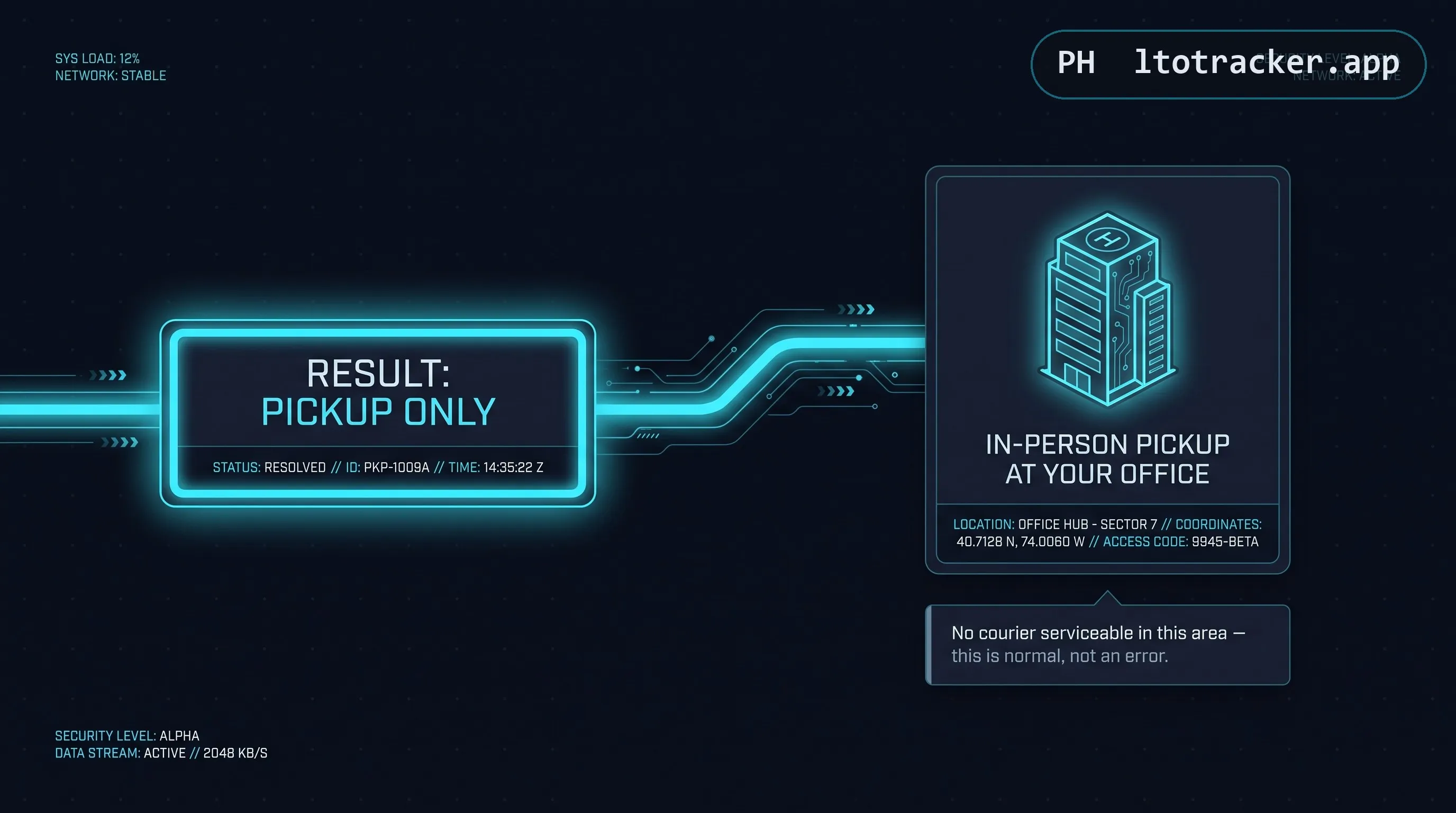 A pickup-only result leading to in-person pickup at your office, since no courier is serviceable in that area