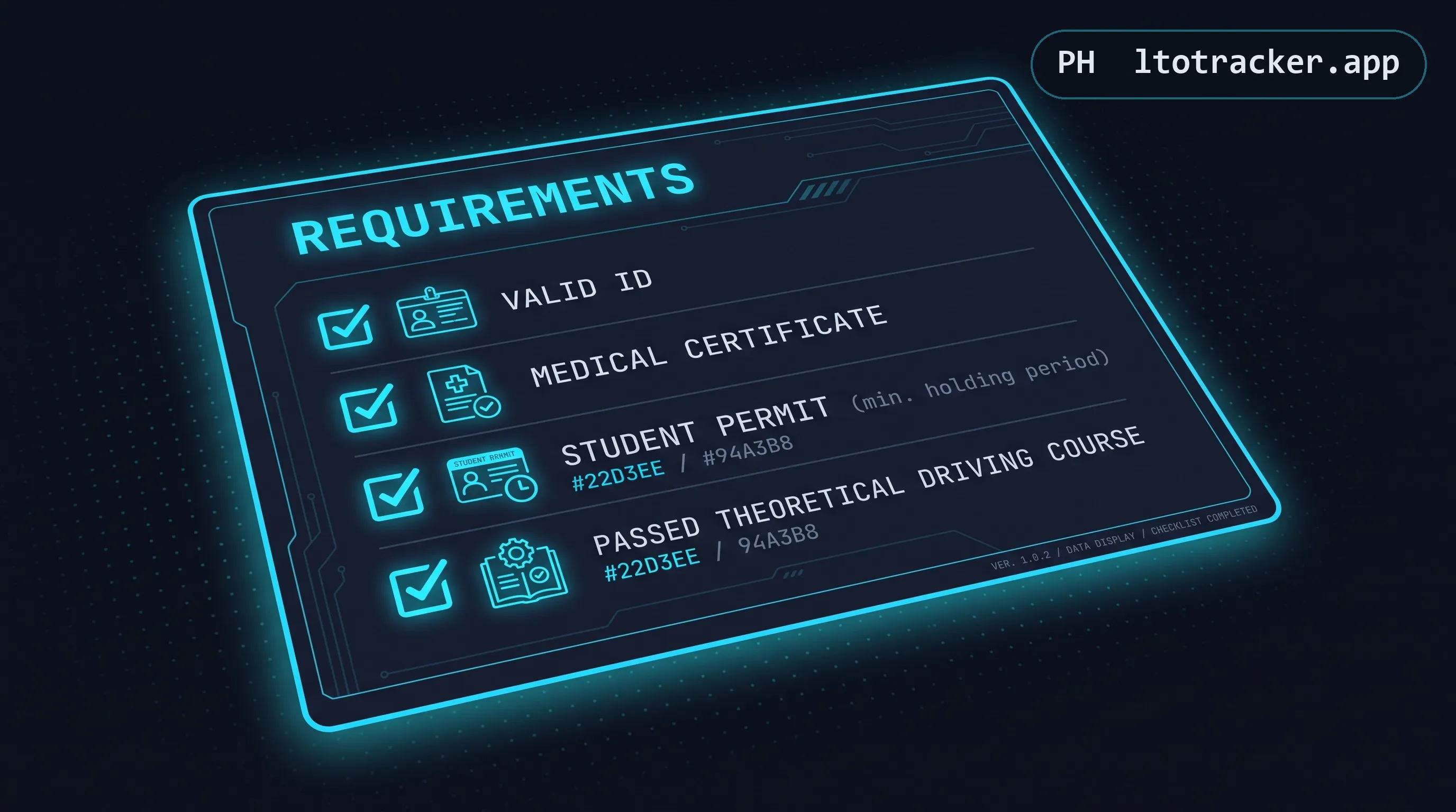 Checklist: valid ID, medical certificate, student permit with minimum holding period, and passed theoretical driving course